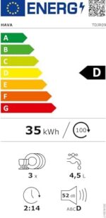 HAVA 2025 NEW Upgraded Table Top Dishwasher with Water Softener and Enhanced Energy Efficiency, Portable Dishwasher with 8 Wash Programs, Child Lock & Delayed Start Function, No Installation Needed - Image 12