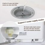 eklipt Table Top Dishwasher, Mini Countertop Dishwasher with 6 Programs, Built-in 5L Water Tank Dual Water Supply Modes with Touch Control, LED Display, Drying Cycle & Fruit Wash - Image 7