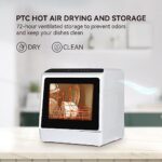 eklipt Table Top Dishwasher, Mini Countertop Dishwasher with 6 Programs, Built-in 5L Water Tank Dual Water Supply Modes with Touch Control, LED Display, Drying Cycle & Fruit Wash - Image 6